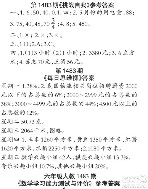 2019小学生数学报六年级第1483期答案 2019小学生数学报六年级第1483期答案