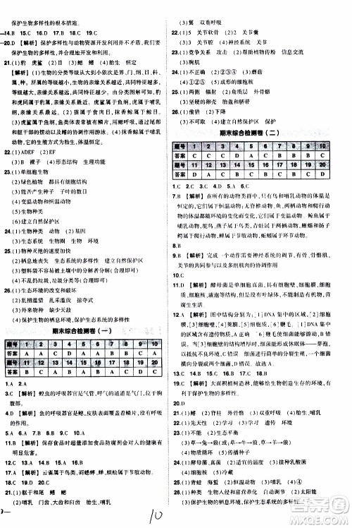 状语成才路2019年状元导练八年级上册生物人教版参考答案