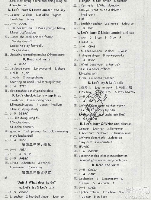 延边大学出版社2019年优翼学练优六年级英语上册人教版答案 延边大学出版社2019年优翼学练优六年级英语上册人教版答案