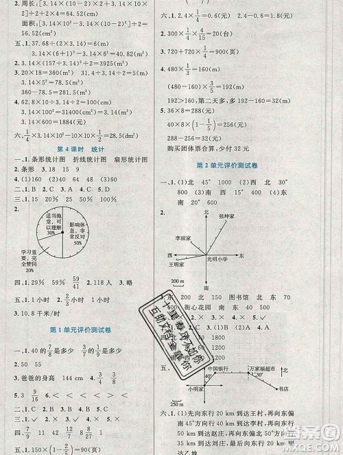 2019年秋新版小学同步测控优化设计六年级数学上册人教增强版陕西专版答案