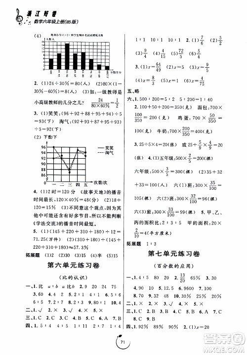 宁波出版社2019年浙江好卷数学六年级上册BS版北师版参考答案