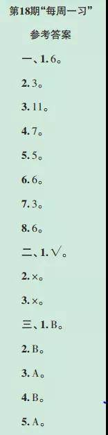 2019-2020时代学习报数学周刊五年级苏教版第17期-第20期答案