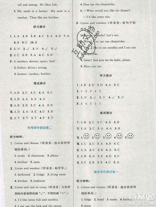 2019年秋新版小学同步测控优化设计四年级英语上册人教增强版陕西专版答案