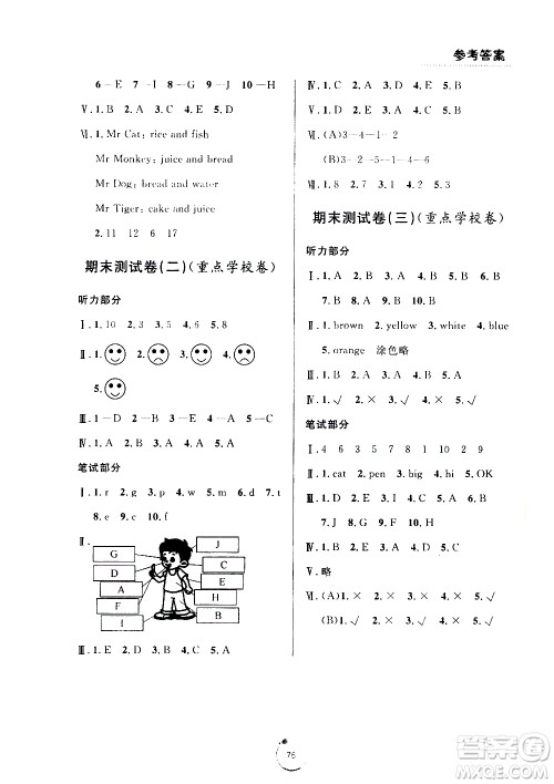 宁波出版社2019年浙江好卷英语三年级上册PEP人教版参考答案