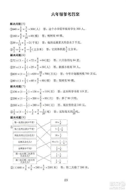 云南美术出版社2019本土好学生应用题天天练每日10分钟小学数学六年级上册人教版答案