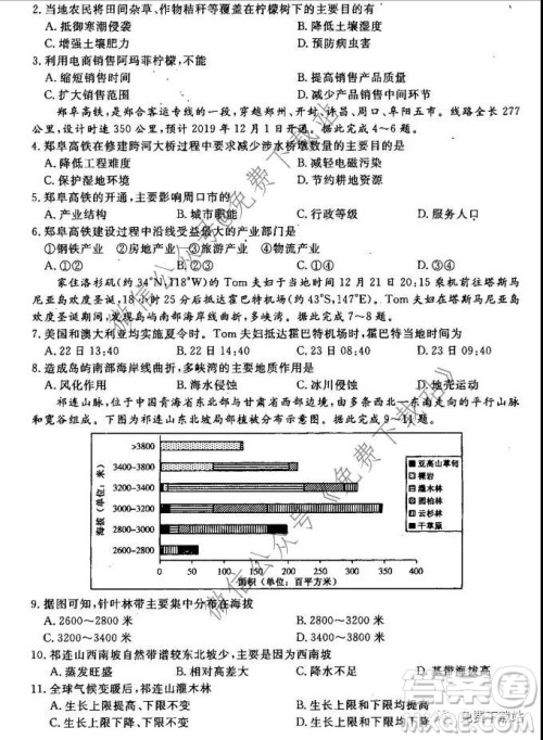 三省三校2019-2020上第二次内考卷文科综合答案 三省三校2019-2020上第二次内考卷文科综合答案