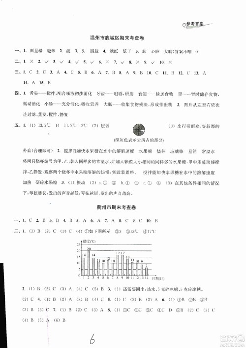 浙江教育出版社2019各地期末名卷精选四年级科学上册人教版答案