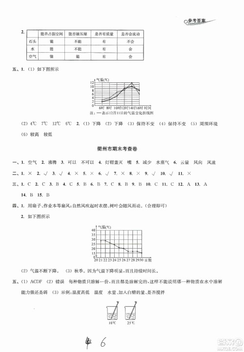 南方出版社2019各地期末名卷精选三年级科学上册答案