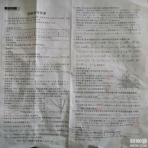 国考1号高中2020届毕业班基础知识滚动测试6理科数学答案