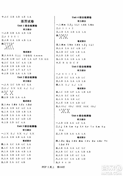 2019年小状元冲刺100分随堂手册英语三年级上册人教版参考答案