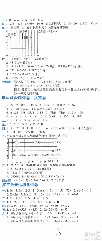2019期末100分冲刺卷五年级数学上册人教版答案