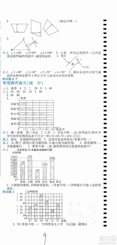 开明出版社2019期末100分冲刺卷四年级数学上册人教版答案