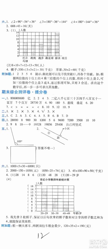 开明出版社2019期末100分冲刺卷四年级数学上册人教版答案