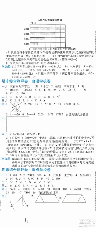 开明出版社2019期末100分冲刺卷四年级数学上册人教版答案