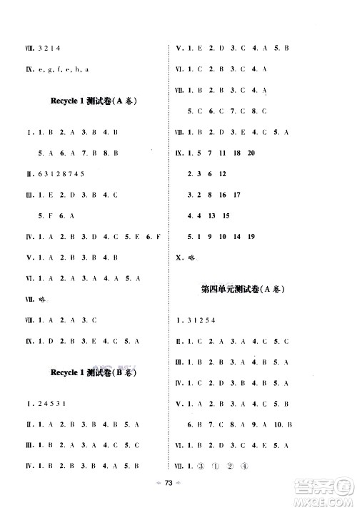 青岛出版社2019年随堂大考卷英语三年级上册R版参考答案 青岛出版社2019年随堂大考卷英语三年级上册R版参考答案