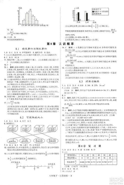 经纶学典2020春学霸题中题八年级下册数学江苏国标版答案