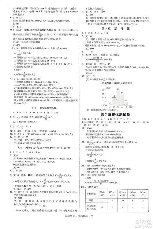 经纶学典2020春学霸题中题八年级下册数学江苏国标版答案