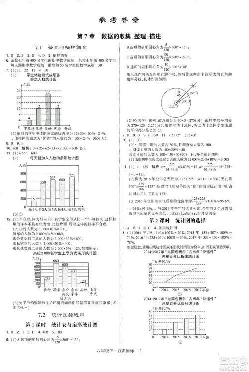经纶学典2020春学霸题中题八年级下册数学江苏国标版答案