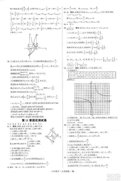 经纶学典2020春学霸题中题八年级下册数学江苏国标版答案