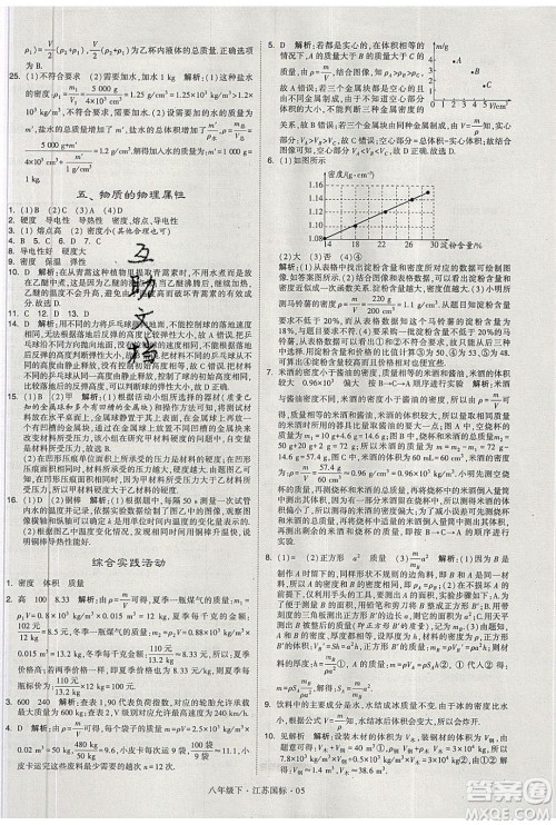 经纶学典2020春学霸题中题八年级下册物理江苏国标版答案