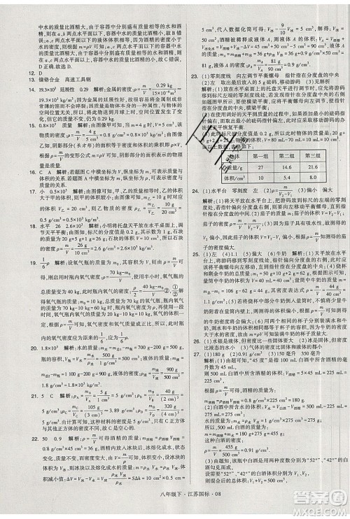 经纶学典2020春学霸题中题八年级下册物理江苏国标版答案