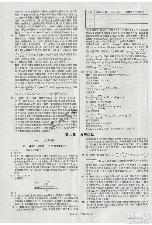 经纶学典2020春学霸题中题八年级下册物理江苏国标版答案