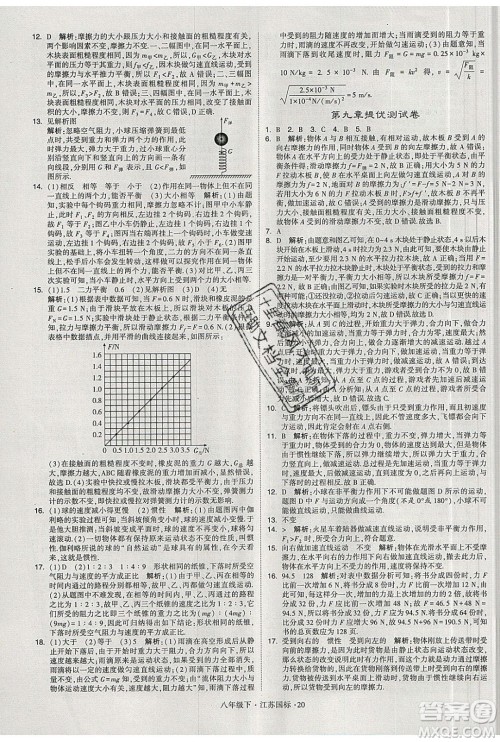 经纶学典2020春学霸题中题八年级下册物理江苏国标版答案