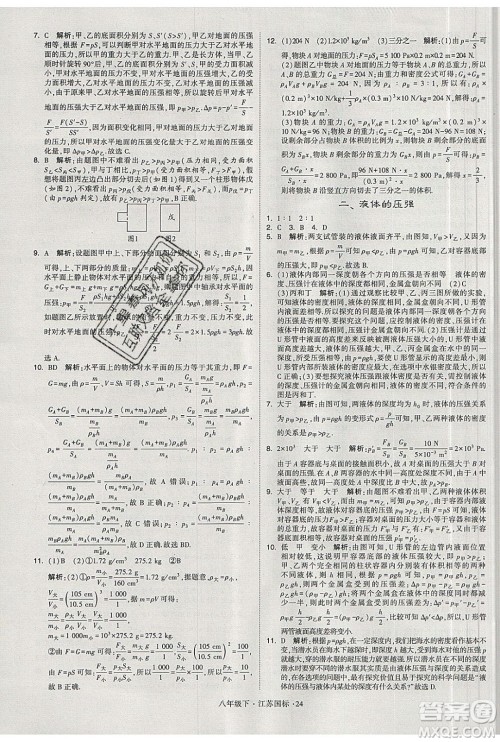 经纶学典2020春学霸题中题八年级下册物理江苏国标版答案