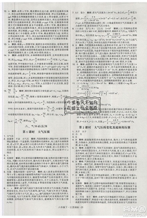 经纶学典2020春学霸题中题八年级下册物理江苏国标版答案