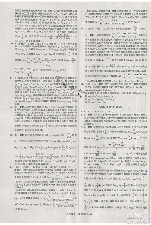 经纶学典2020春学霸题中题八年级下册物理江苏国标版答案