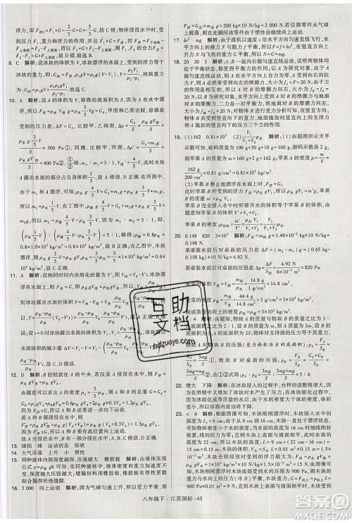 经纶学典2020春学霸题中题八年级下册物理江苏国标版答案