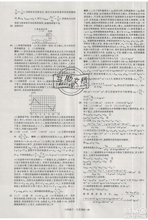 经纶学典2020春学霸题中题八年级下册物理江苏国标版答案