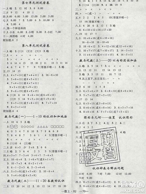 2019秋优翼丛书优干线单元加期末卷一年级数学上册人教版答案 2019秋优翼丛书优干线单元加期末卷一年级数学上册人教版答案