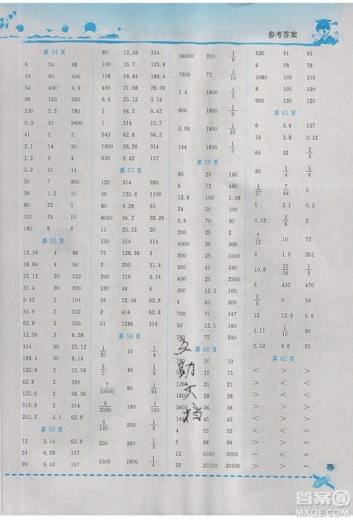 2020年春黄冈小状元口算速算练习册六年级数学下册最新修订版参考答案