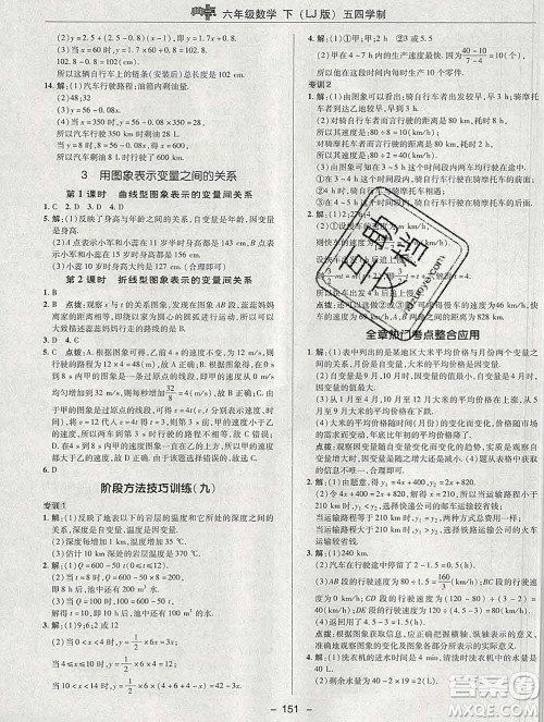 2020综合应用创新题典中点六年级数学下册鲁教版五四制答案 2020综合应用创新题典中点六年级数学下册鲁教版五四制答案