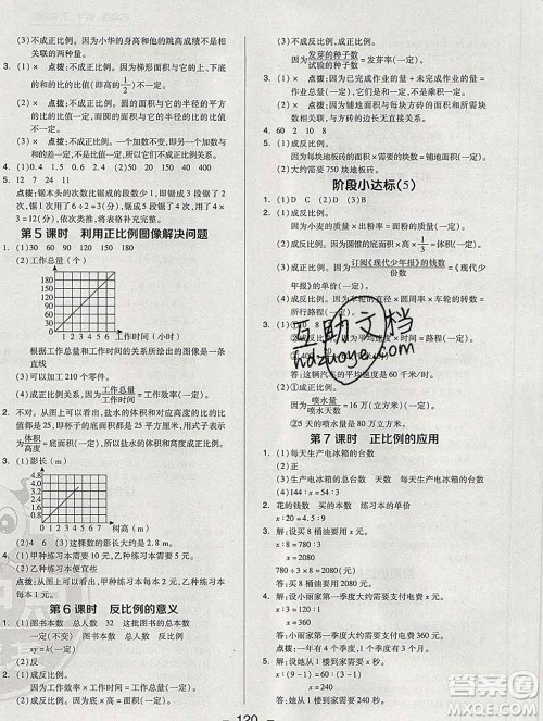 2020综合应用创新题典中点六年级数学下册青岛版答案