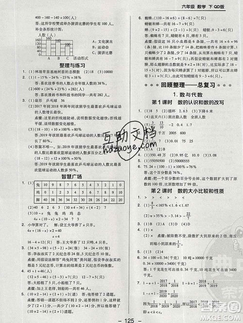 2020综合应用创新题典中点六年级数学下册青岛版答案