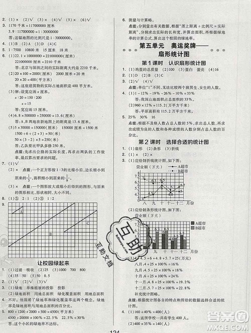 2020综合应用创新题典中点六年级数学下册青岛版答案 2020综合应用创新题典中点六年级数学下册青岛版答案