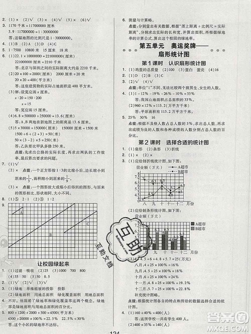 2020综合应用创新题典中点六年级数学下册青岛版答案