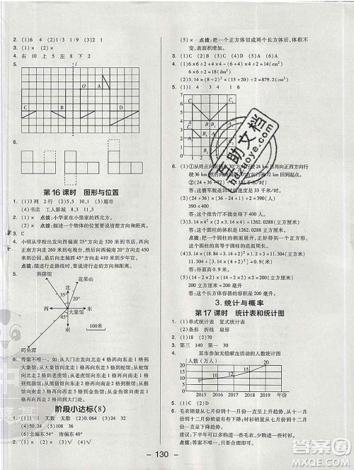 2020综合应用创新题典中点六年级数学下册青岛版答案