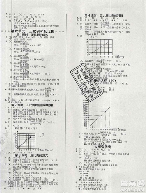 2020综合应用创新题典中点六年级数学下册苏教版答案 2020综合应用创新题典中点六年级数学下册苏教版答案