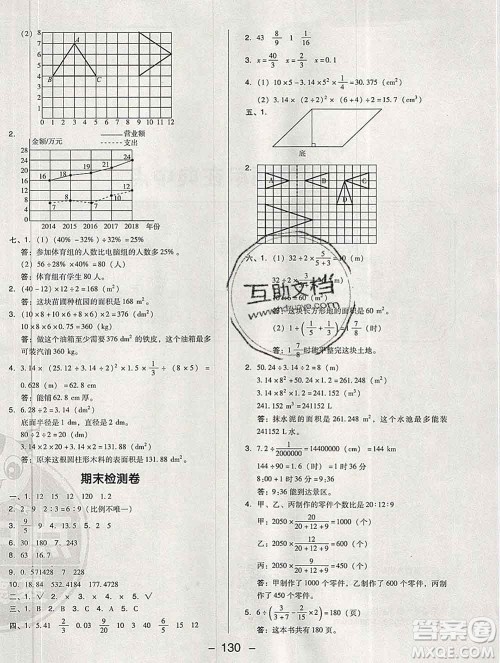 2020综合应用创新题典中点六年级数学下册北师版答案 2020综合应用创新题典中点六年级数学下册北师版答案