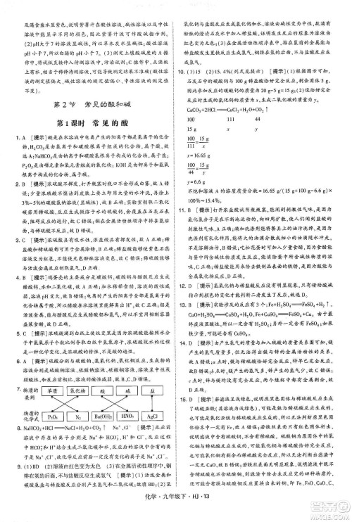 经纶学典2020年学霸题中题化学九年级下册沪教版HJ答案 经纶学典2020年学霸题中题化学九年级下册沪教版HJ答案