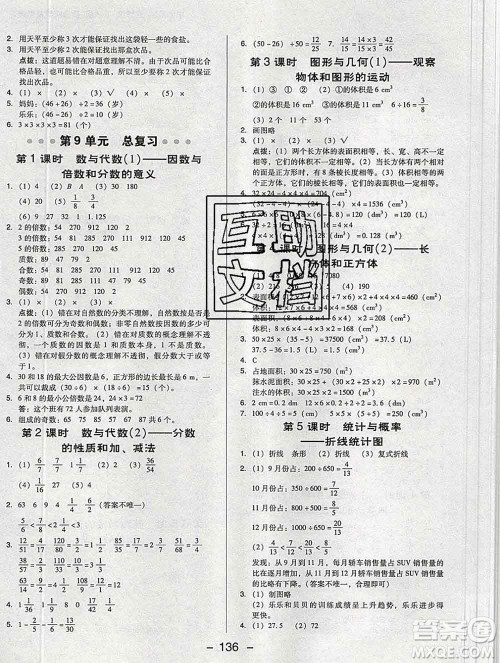 2020综合应用创新题典中点五年级数学下册人教版答案