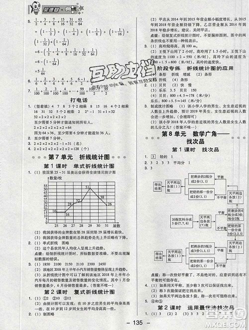 2020综合应用创新题典中点五年级数学下册人教版答案