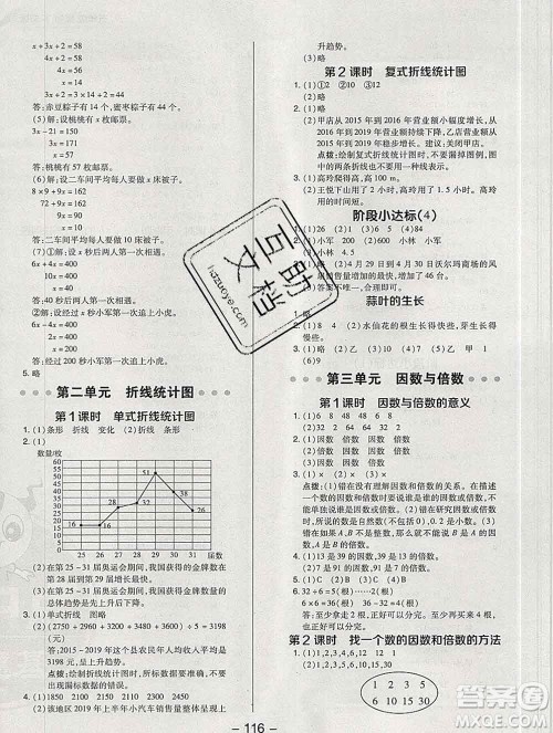 2020综合应用创新题典中点五年级数学下册苏教版答案 2020综合应用创新题典中点五年级数学下册苏教版答案