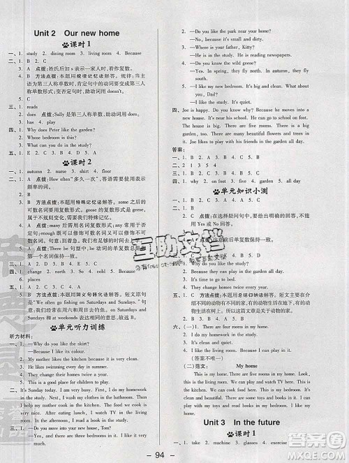 2020综合应用创新题典中点五年级英语下册沪教牛津版答案 2020综合应用创新题典中点五年级英语下册沪教牛津版答案