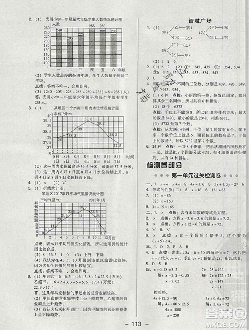 2020综合应用创新题典中点四年级数学下册青岛版答案