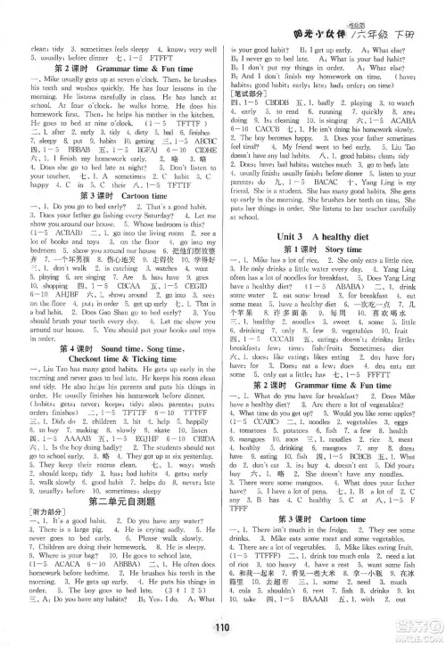 江苏人民出版社2020课时提优计划作业本英语六年级下册江苏地区专用版答案