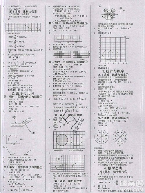 延边大学出版社2020新版世纪金榜金榜小博士六年级数学下册人教版答案